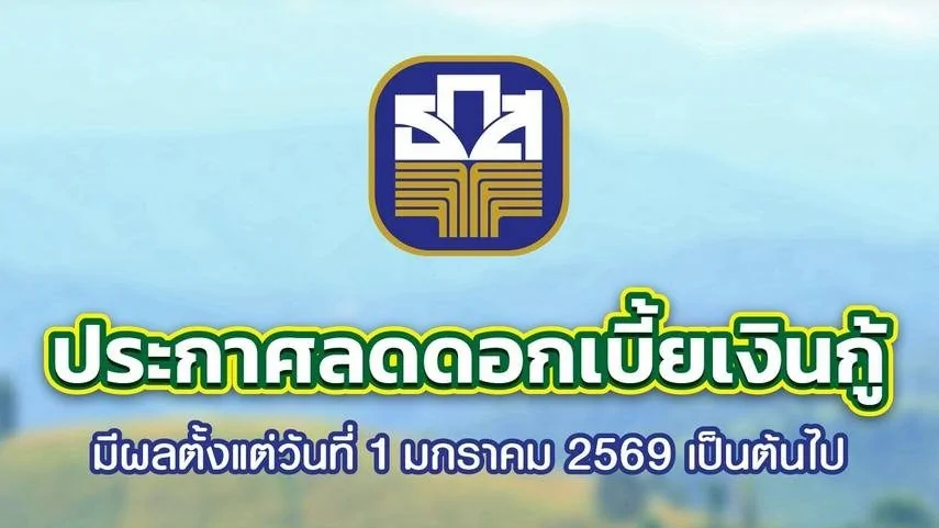 ธ.ก.ส. ประกาศลดอัตราดอกเบี้ยเงินกู้ มีผล 1 ม.ค. 2569 หนุนภาระเกษตรกรและลูกค้ารายย่อย