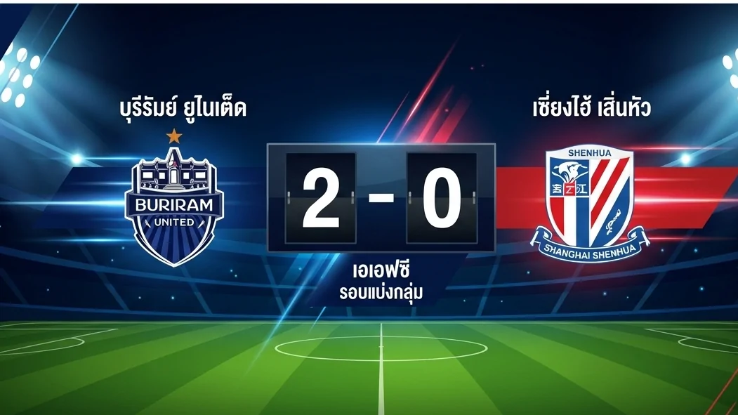 บุรีรัมย์ ยูไนเต็ด เปิดบ้านอัด เซี่ยงไฮ้ เสิ่นหัว 2-0 ศึกเอเอฟซี แชมเปียนส์ลีก รอบแบ่งกลุ่ม