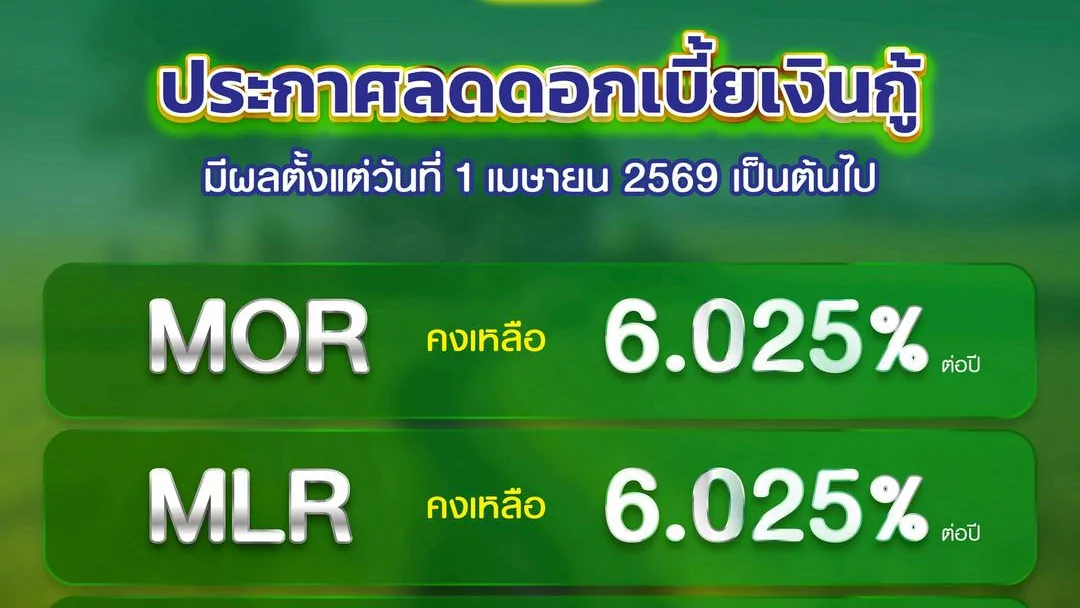 ธ.ก.ส. ประกาศลดอัตราดอกเบี้ยเงินกู้ มีผล 1 เมษายน 2569