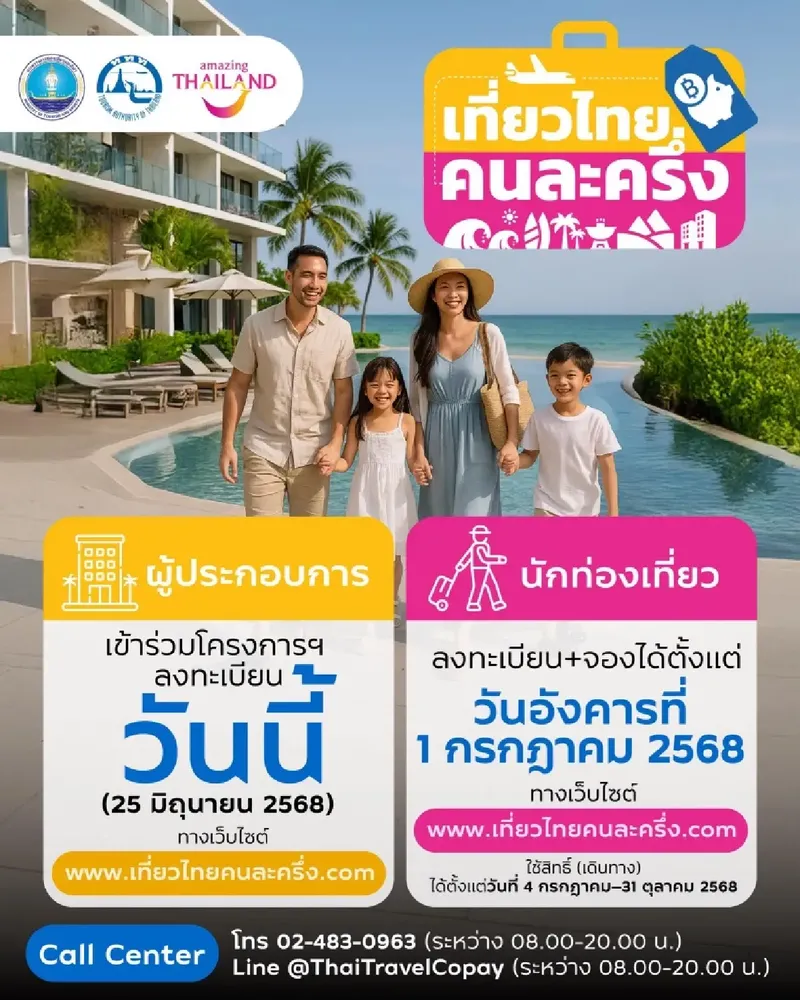 ‘เที่ยวไทยคนละครึ่ง’ คิกออฟ 1 ก.ค. 68 รัฐอัดงบ 1,760 ล้านบาท หวังปั้นรายได้สะพัดกว่า 3.5 หมื่นล้าน