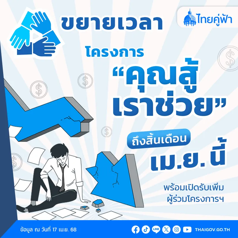 รัฐบาลต่อเวลาโครงการ “คุณสู้ เราช่วย” ถึงสิ้นเดือนเมษายน หนุนลูกหนี้รายย่อย – SMEs ฟื้นตัว