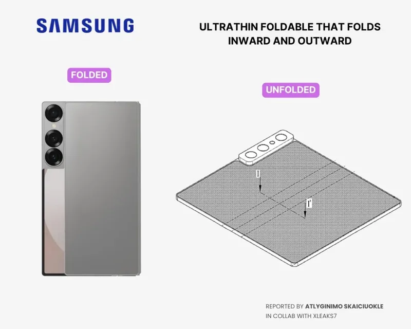 Samsung จดสิทธิบัตรสมาร์ทโฟนพับได้ 360 องศา อาจพลิกโฉมวงการมือถือพับได้