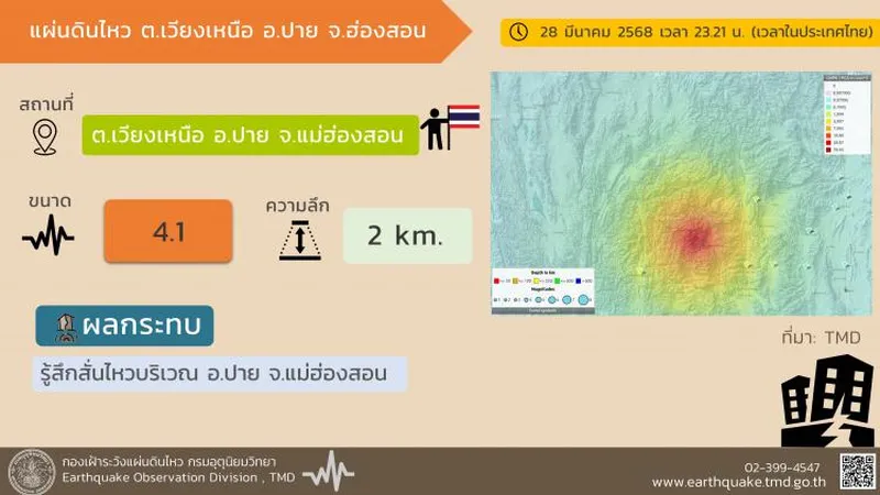 แผ่นดินไหวขนาด 4.1 สั่นสะเทือนเขตเชียงราย