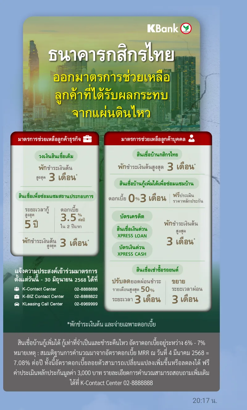 ธนาคารกสิกรไทยออกมาตรการช่วยเหลือลูกค้าที่ได้รับผลกระทบจากแผ่นดินไหว